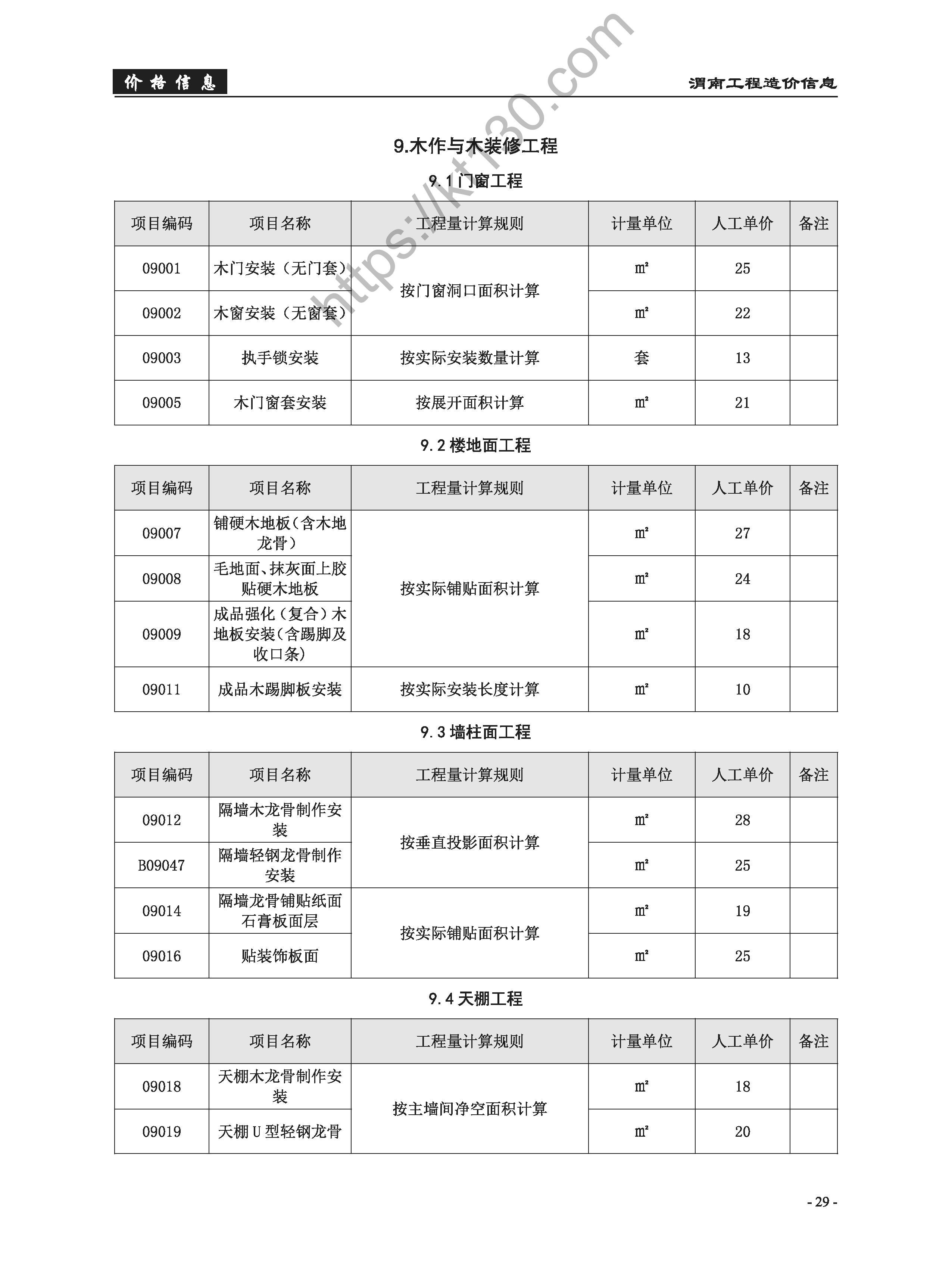 渭南市2022年7-8月建筑材料价_建筑工程人工成本_49009